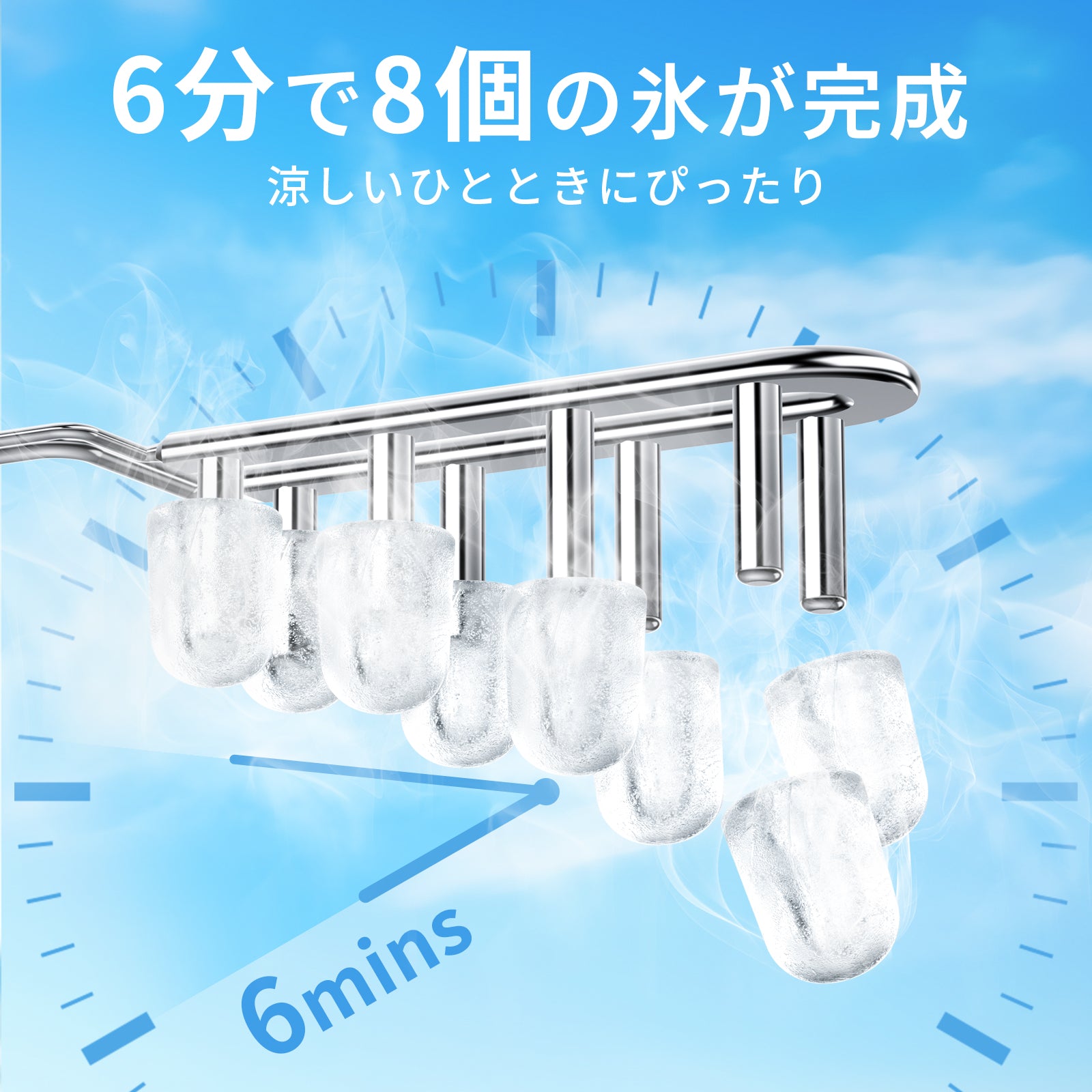 SAMKYO 製氷機 家庭用 高速製氷 最短6分 自動洗浄機能 氷つくり機 小型 2種類氷サイズ 透明窓 1.5L 大容量水タンク 高速製氷機 水不足提示 静音 コンパクト ポータブル IM12