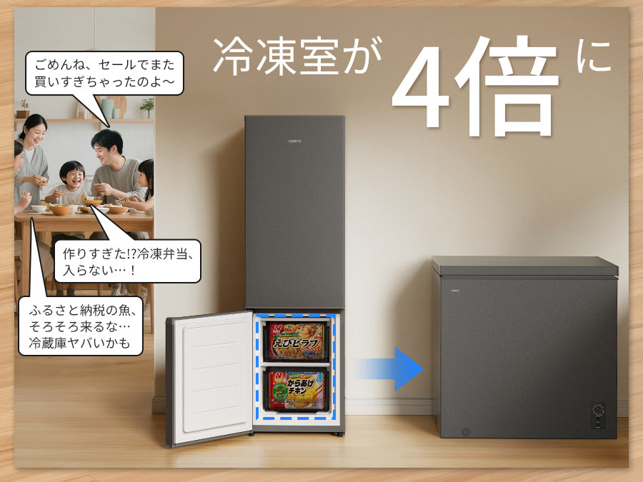 SAMKYO 冷凍庫 200L 上開き 大容量 家庭用 小型 8段階温度調節 急速冷凍-28℃ セカンド冷凍庫 バスケット2個付き 静音設計 冷凍ストッカー ZC200