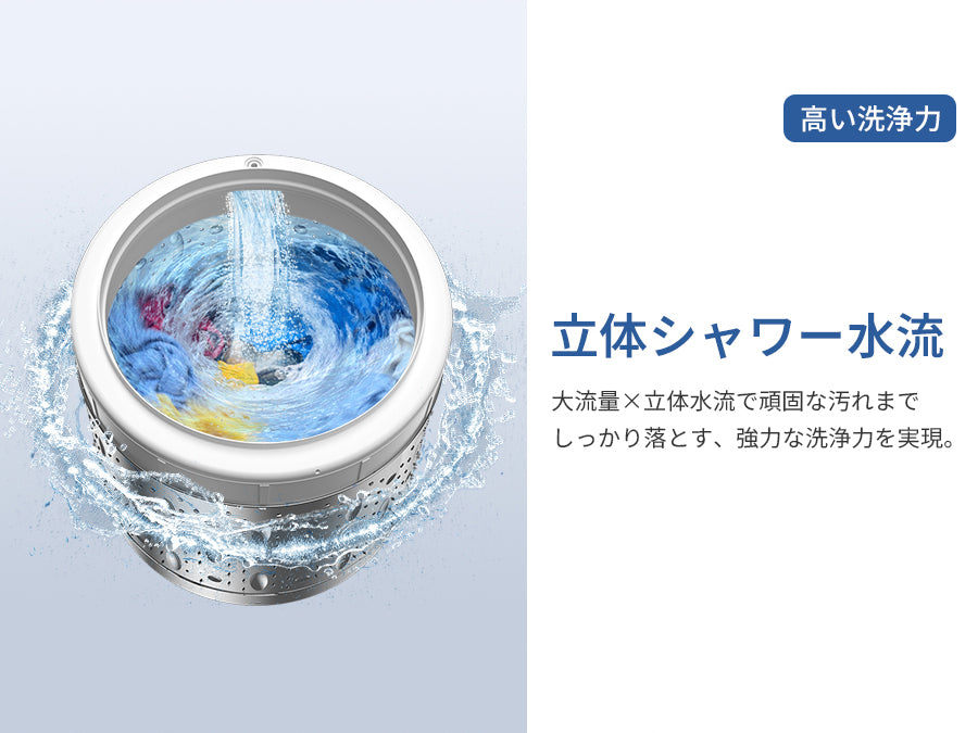 SAMKYO 洗濯機 7kg 全自動 一人暮らし 幅51cm 最短10分洗濯 透明ガラスドア 槽洗浄 予約機能 コンパクト 1-3人用 部屋干し スリム 静音 B700
