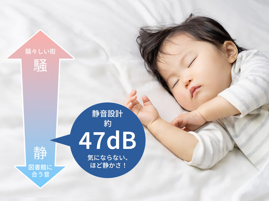 SAMKYO 洗濯機 7kg 全自動 一人暮らし 幅51cm 最短10分洗濯 透明ガラスドア 槽洗浄 予約機能 コンパクト 1-3人用 部屋干し スリム 静音 B700