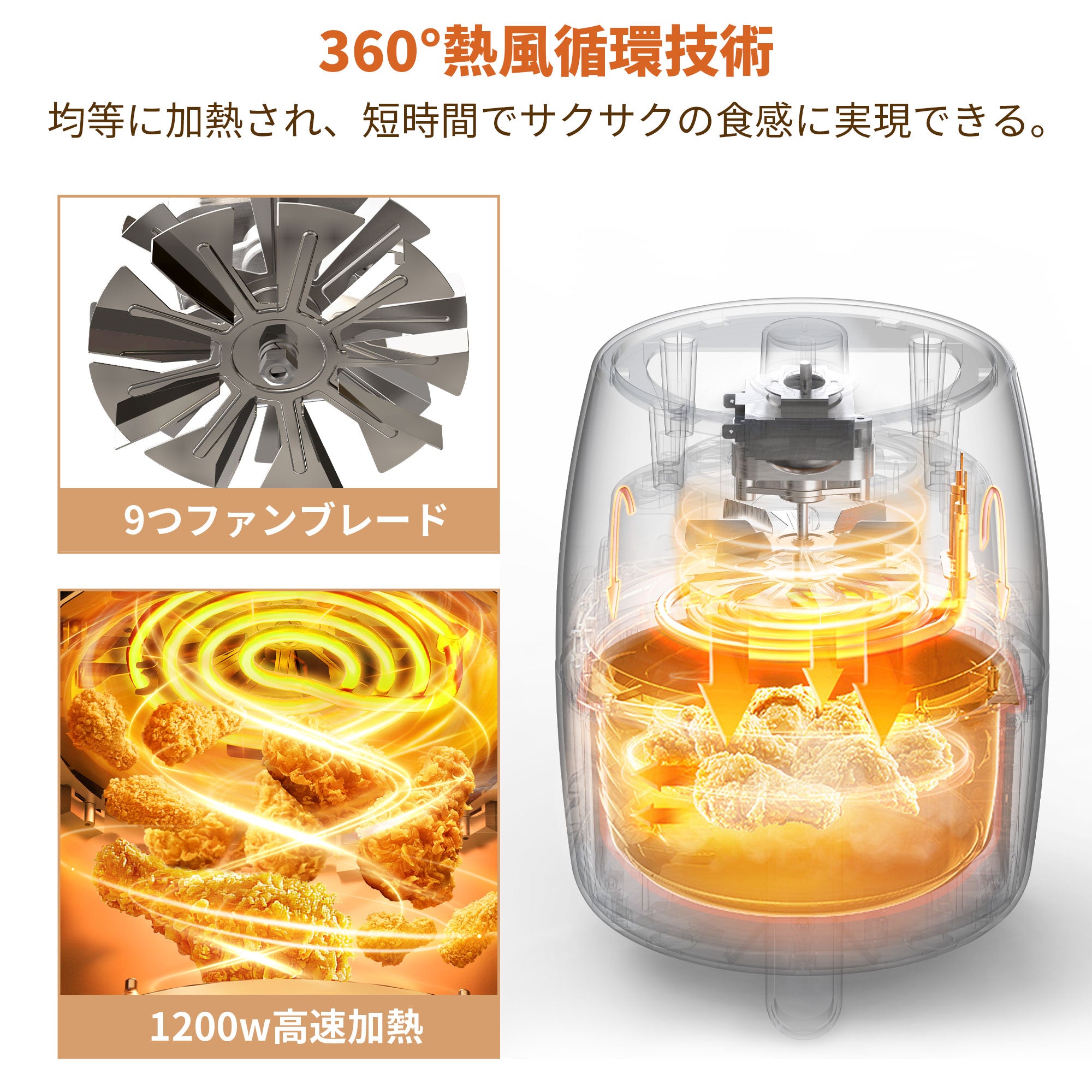 SAMKYO ノンフライヤー エアフライヤー 2L コンパクト 1~2人用 PSE認証済み 一人暮らし ノンフライヤー機 日本語説明書付き 電子レシピ付き 電気フライヤー 油なし ヘルシー フライヤー F20 ブラック