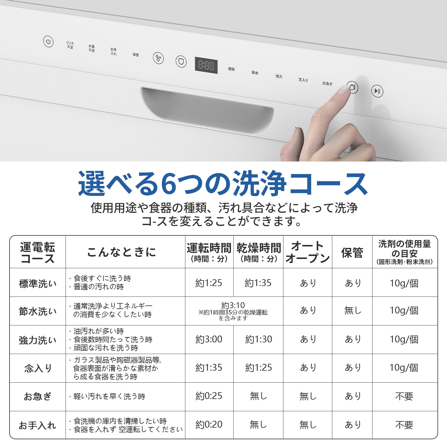 食洗機 工事不要 5~8人用 49点入り大容量 食器洗い乾燥機 食洗器家庭用 食器洗浄機 熱風送風・オートオープン乾燥 T80