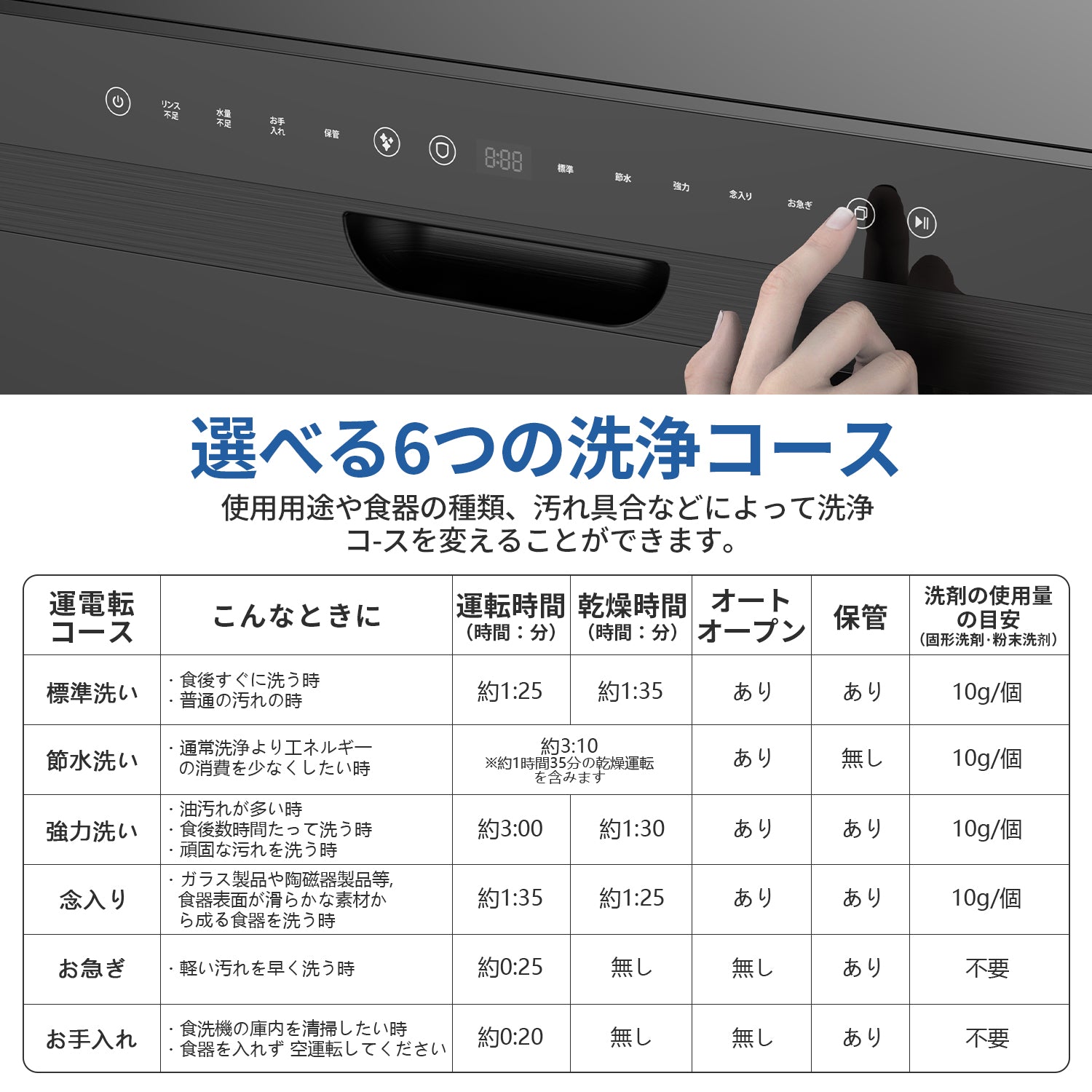 食洗機 工事不要 5~8人用 49点入り大容量 食器洗い乾燥機 食洗器家庭用 食器洗浄機 熱風送風・オートオープン乾燥 T80
