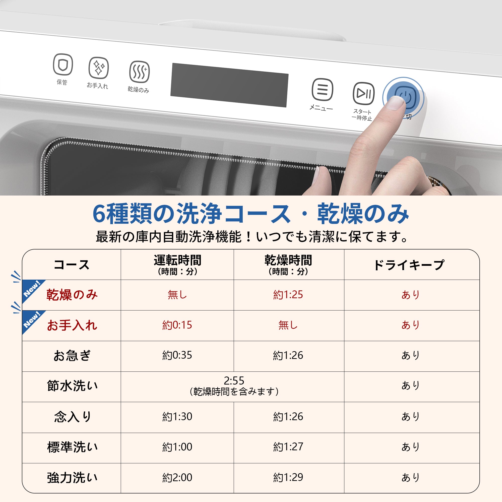 工事不要 食洗機 1~3人用 食器洗い乾燥機 18点 乾燥のみ機能対応 熱風送風乾燥 食洗器 食器洗浄機 給水バケツ付き T40