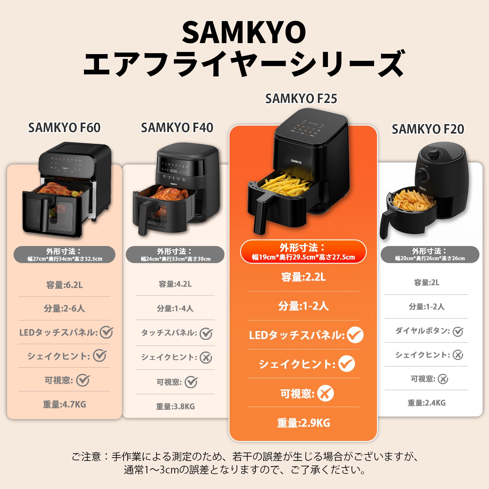 SAMKYO ノンフライヤー 2.2L 一人用 エアフライヤー コンパクト 一人暮らし タッチパネル 電気フライヤー 省エネ 油なし ノンフライヤー機 日本語レシピ付き F25 ブラック