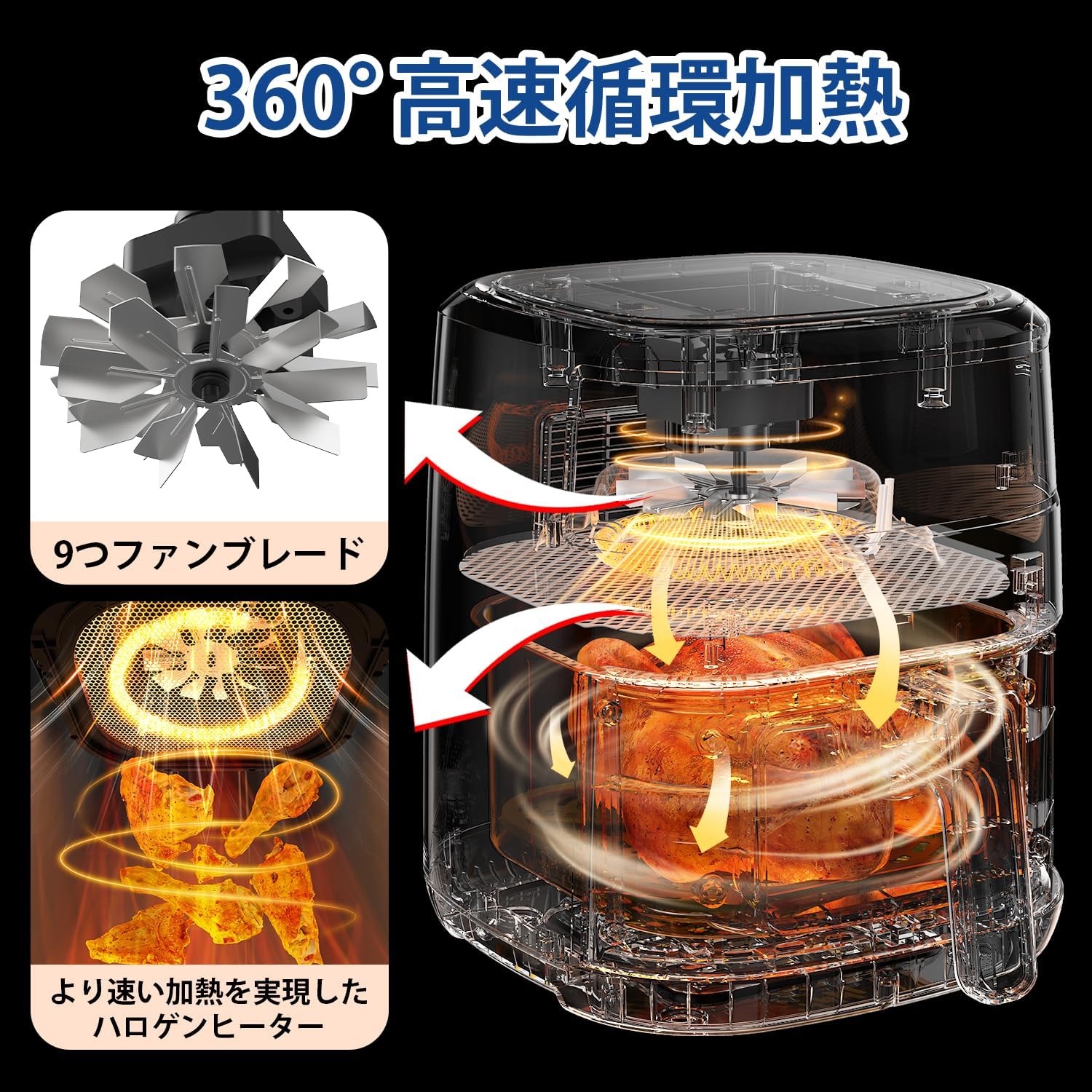 ノンフライヤー 4.2L 可視窓 大容量 1-4人用 エアフライヤー タッチパネル 日本語レシピ付き ノンフライヤー機 フライヤー 揚げ物 惣菜 SAMKYO F40 ホワイト