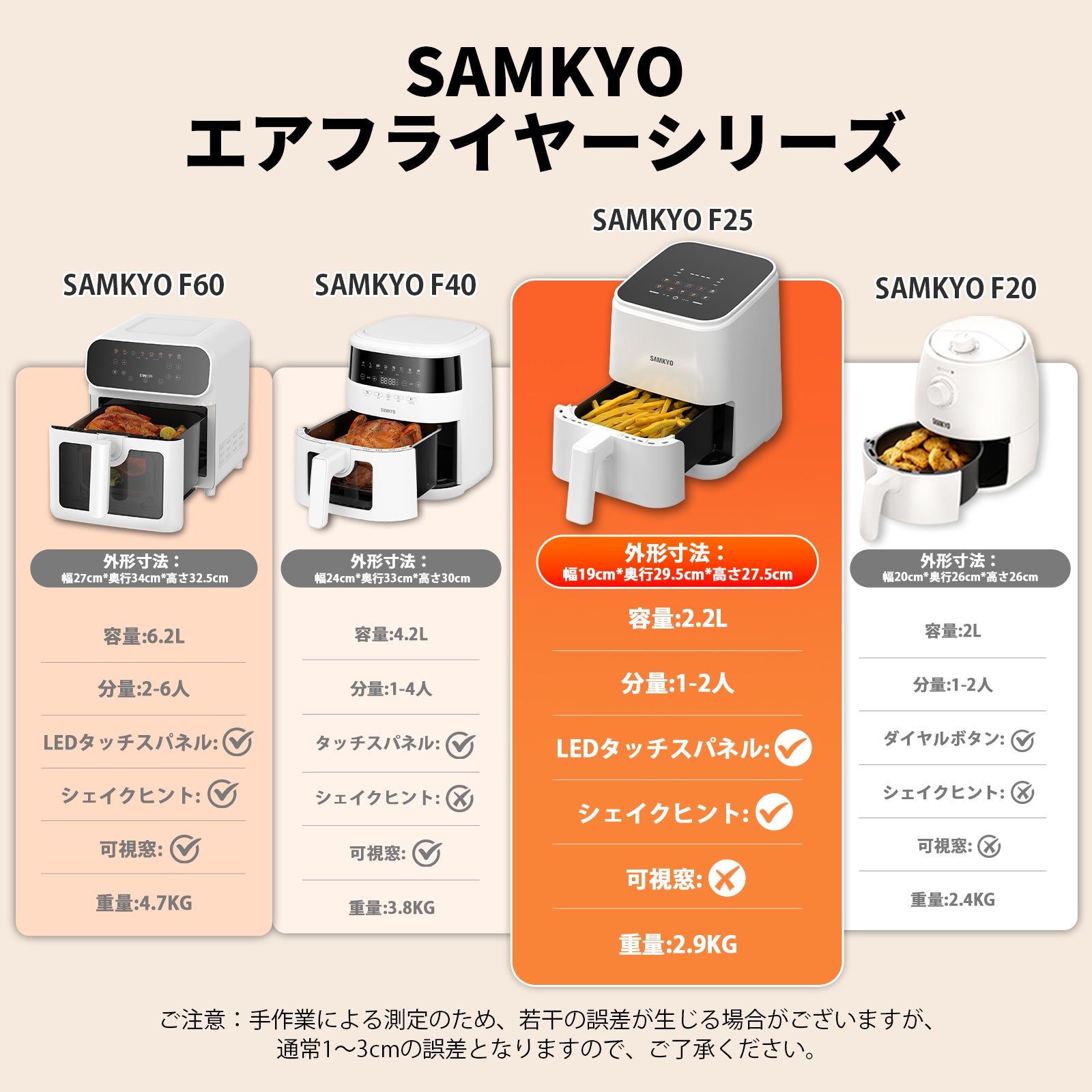 SAMKYO ノンフライヤー 2.2L 一人用 エアフライヤー コンパクト 一人暮らし タッチパネル 電気フライヤー 省エネ 油なし ノンフライヤー機 日本語レシピ付き F25 ホワイト