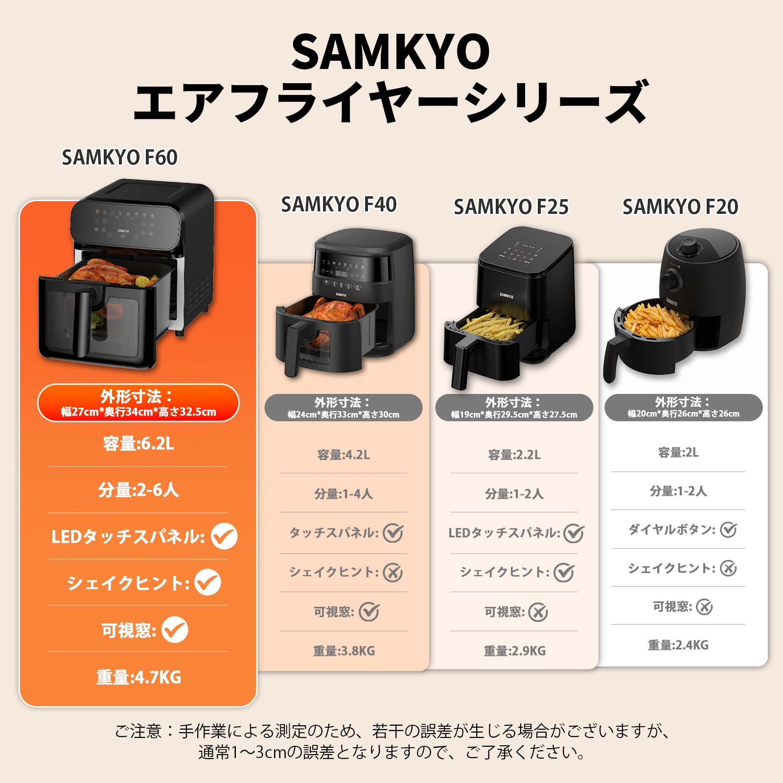 SAMKYO ノンフライヤー 6.2L 大容量 2-6人用 エアフライヤー タッチパネル 可視窓 日本語レシピ付き ノンフライヤー機 快速調理 フライヤー ヘルシー F60 ブラック