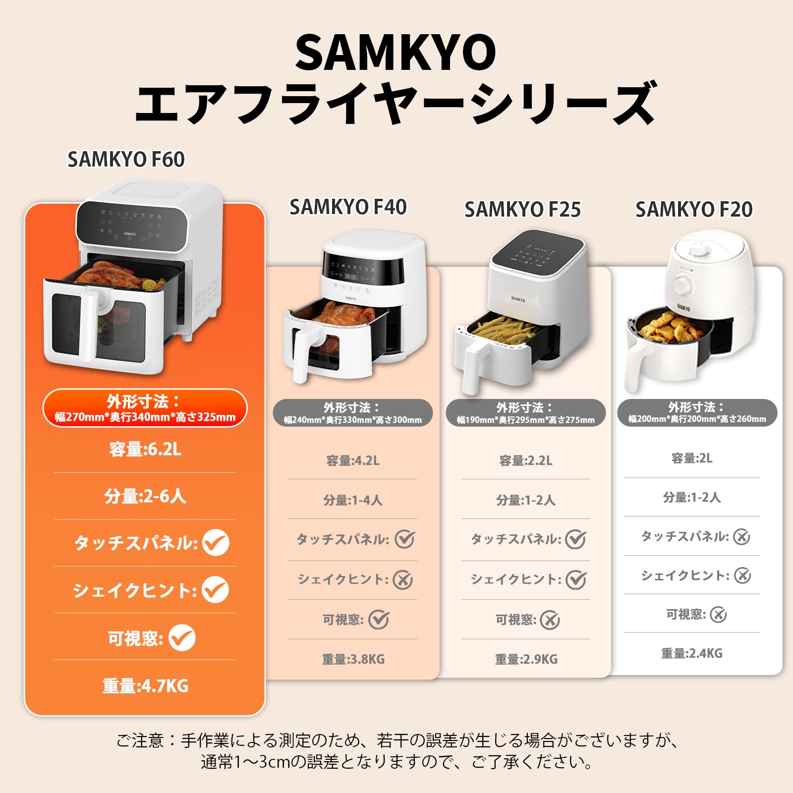 SAMKYO ノンフライヤー 6.2L 大容量 2-6人用 エアフライヤー タッチパネル 可視窓 日本語レシピ付き ノンフライヤー機 快速調理 フライヤー ヘルシー F60 ホワイト