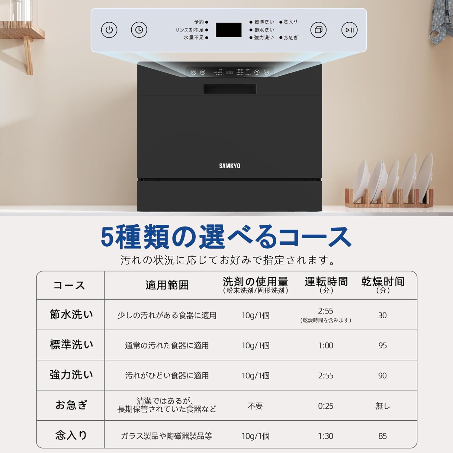 SAMKYO 食器洗い乾燥機 食洗機 工事不要 大容量 家庭用 3~5人用 32点 熱風送風乾燥 食洗器 食器洗浄機 折りたたみ給水バケツ付き T60 ブラック