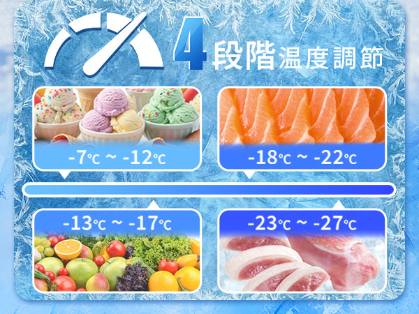 2時間急冷 冷凍庫 65L 2時間急冷 家庭用 小型 冷凍ストッカー コンパクト 耐熱天板 前開き 温度調節4段階 一人暮らし 静音 ZU60ブラック