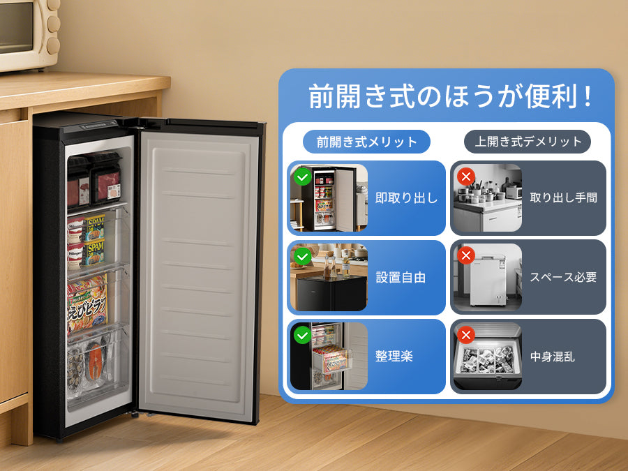 SAMKYO 70L 冷凍庫 スリム 前開き 小型 幅35.6cm 自動霜取り 冷凍ストッカー 急速冷凍 -27℃ 5段階温度調節 省エネ 静音 セカンド冷凍庫 家庭用 ZU70SD