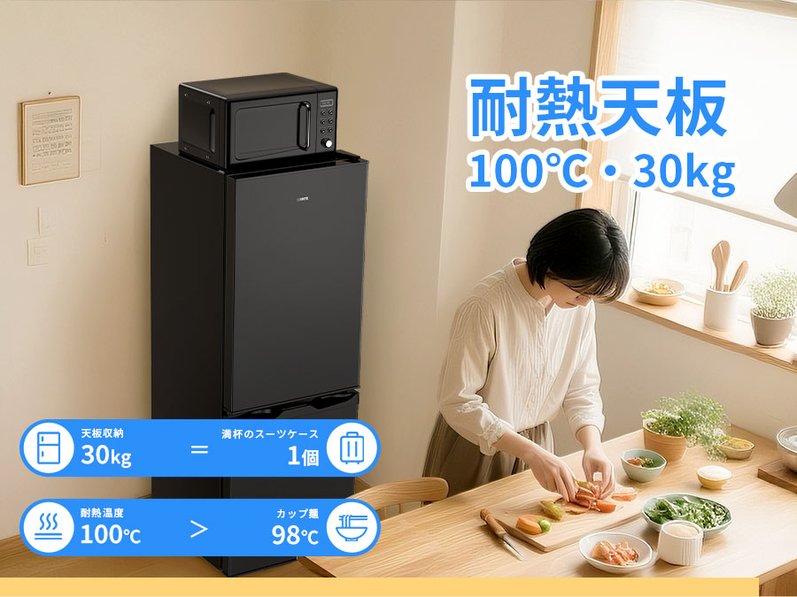 SAMKYO 冷蔵庫 145L 幅45cm 2ドア スリム 右開き 大容量 家庭用 前開き 冷凍室付き 一人暮らし 耐熱天板  静音 GU140