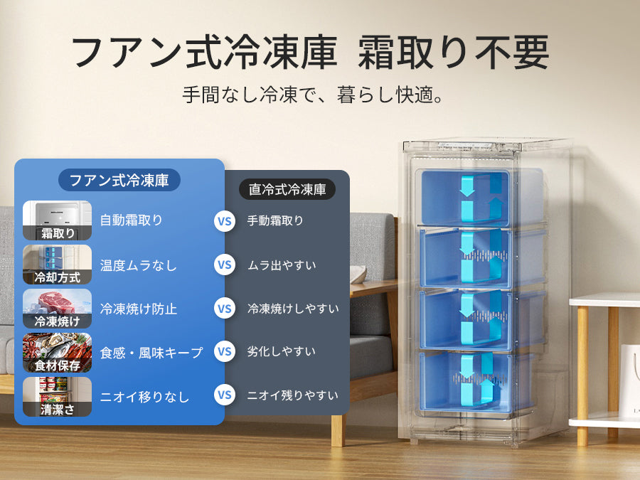 SAMKYO 70L 冷凍庫 スリム 前開き 小型 幅35.6cm 自動霜取り 冷凍ストッカー 急速冷凍 -27℃ 5段階温度調節 省エネ 静音 セカンド冷凍庫 家庭用 ZU70SD