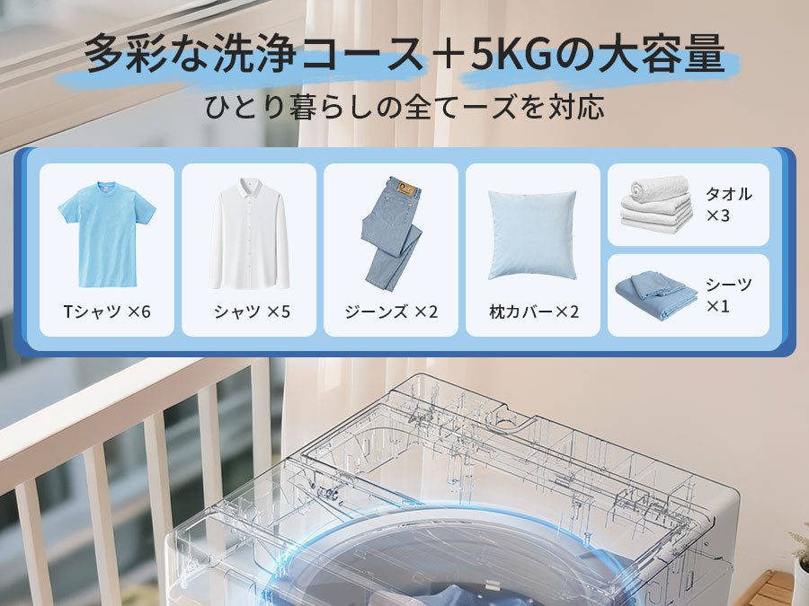 SAMKYO 洗濯機 5kg 全自動洗濯機 縦型洗濯機 一人暮らし 最短11分洗濯 小型 部屋干し専門 1-2人用 予約タイマー 透明ドア ステンレス槽 コンパクト  引越し 静音設計 B500