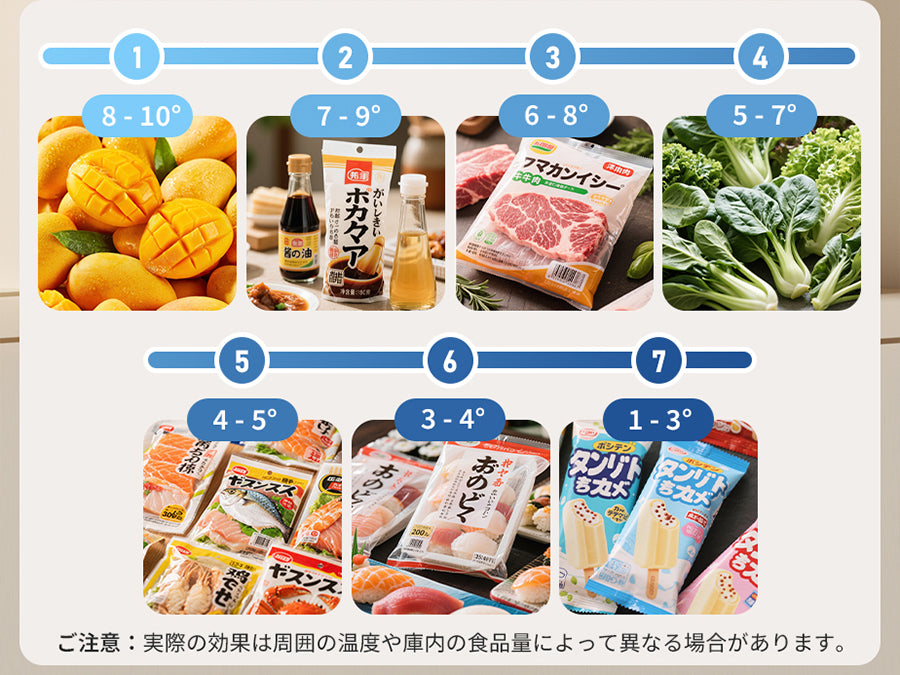 SAMKYO 冷蔵庫 48L 小型 幅45cm スリム 7段階温度調節 ミニ冷蔵庫 一人暮らし 省スペース コンパクト 前開き 1ドア 耐熱天板 静音 GU40