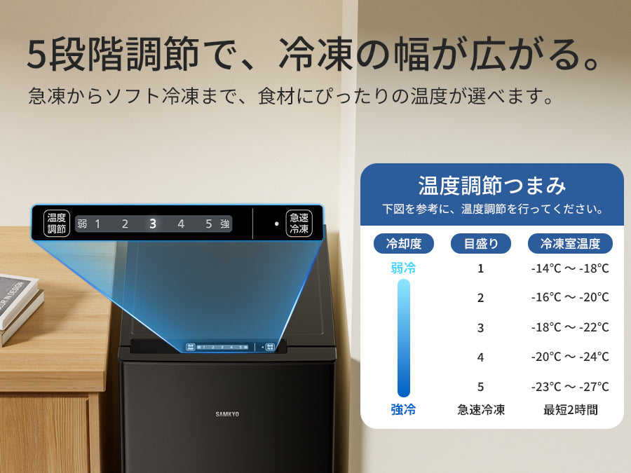 SAMKYO 70L 冷凍庫 スリム 前開き 小型 幅35.6cm 自動霜取り 冷凍ストッカー 急速冷凍 -27℃ 5段階温度調節 省エネ 静音 セカンド冷凍庫 家庭用 ZU70SD