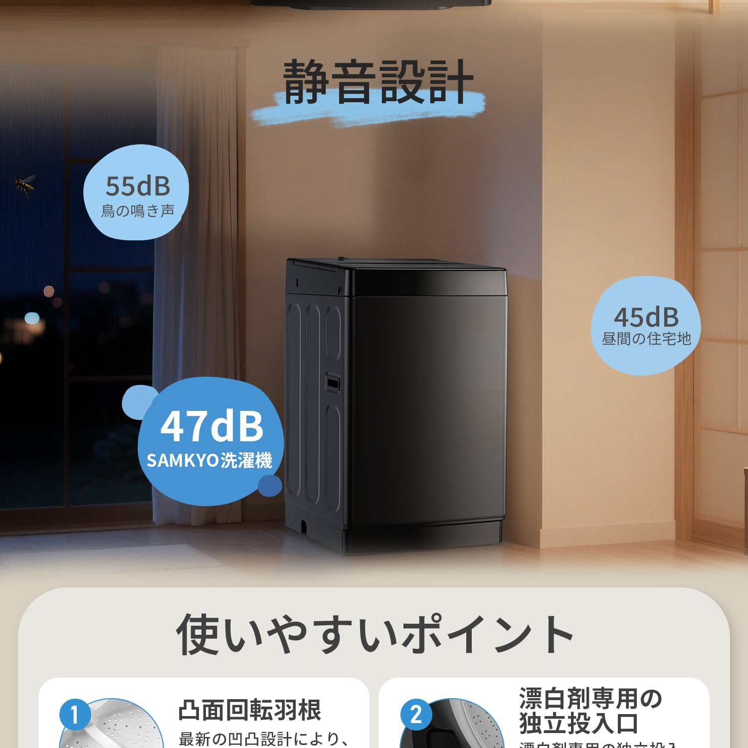 SAMKYO 洗濯機 5kg 6kg 7kg 全自動洗濯機 一人暮らし 縦型 上開き 部屋