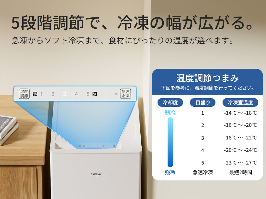 SAMKYO 70L 冷凍庫 スリム 前開き 小型 幅35.6cm 自動霜取り 冷凍ストッカー 急速冷凍 -27℃ 5段階温度調節 省エネ 静音 セカンド冷凍庫 家庭用 ZU70SD