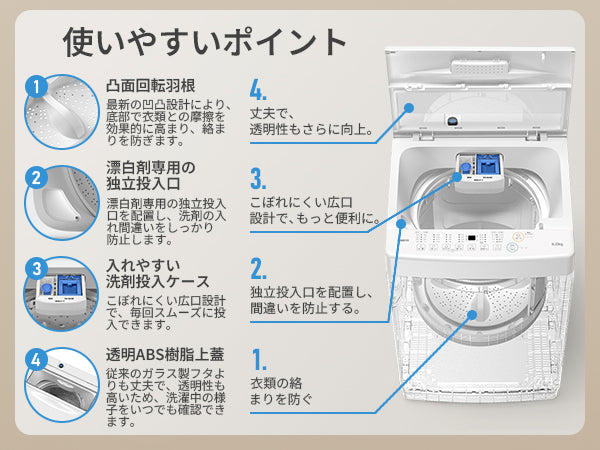 SAMKYO 洗濯機 6kg 一人暮らし 全自動洗濯機 縦型洗濯機 最短11分洗濯 小型 部屋干し専門 予約タイマー 1-3人用 透明ドア ステンレス槽 コンパクト 1-3人用 静音設計 B600