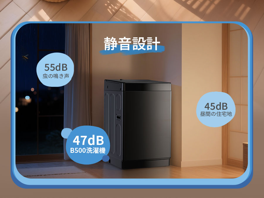 SAMKYO 洗濯機 5kg 全自動洗濯機 縦型洗濯機 一人暮らし 最短11分洗濯 小型 部屋干し専門 1-2人用 予約タイマー 透明ドア ステンレス槽 コンパクト  引越し 静音設計 B500