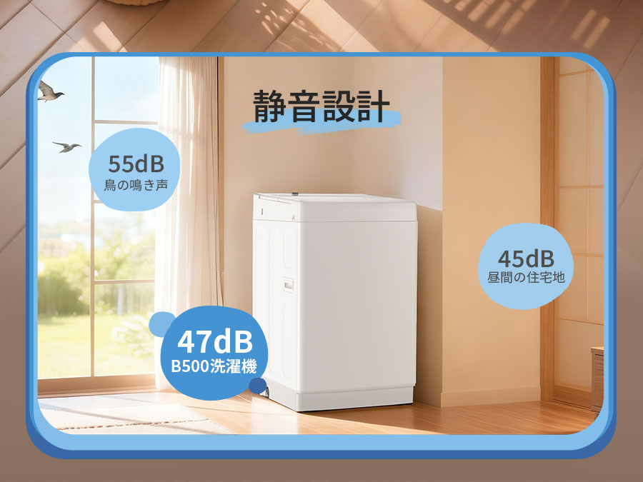 SAMKYO 洗濯機 5kg 全自動洗濯機 縦型洗濯機 一人暮らし 最短11分洗濯 小型 部屋干し専門 1-2人用 予約タイマー 透明ドア ステンレス槽 コンパクト  引越し 静音設計 B500
