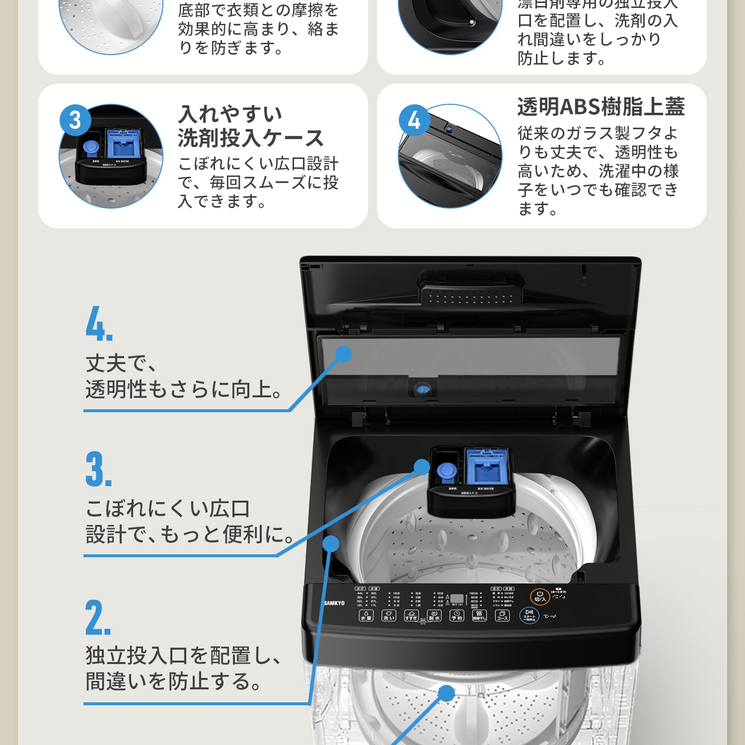 SAMKYO 洗濯機 5kg 6kg 7kg 全自動洗濯機 一人暮らし 縦型 上開き 部屋