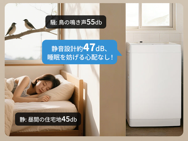 SAMKYO 洗濯機 6kg 一人暮らし 全自動洗濯機 縦型洗濯機 最短11分洗濯 小型 部屋干し専門 予約タイマー 1-3人用 透明ドア ステンレス槽 コンパクト 1-3人用 静音設計 B600