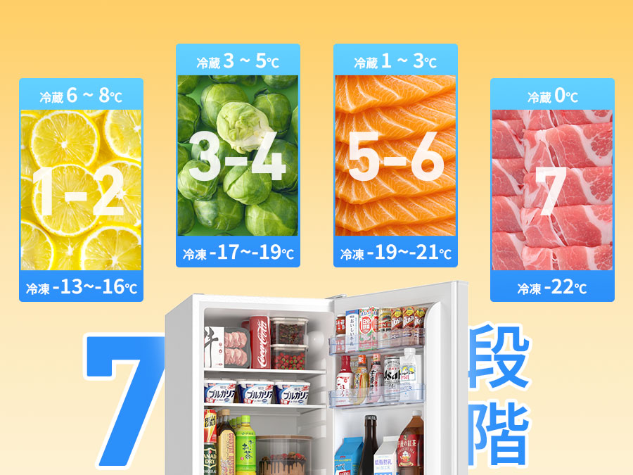 SAMKYO 冷蔵庫 145L 幅45cm 2ドア スリム 右開き 大容量 家庭用 前開き 冷凍室付き 一人暮らし 耐熱天板  静音 GU140