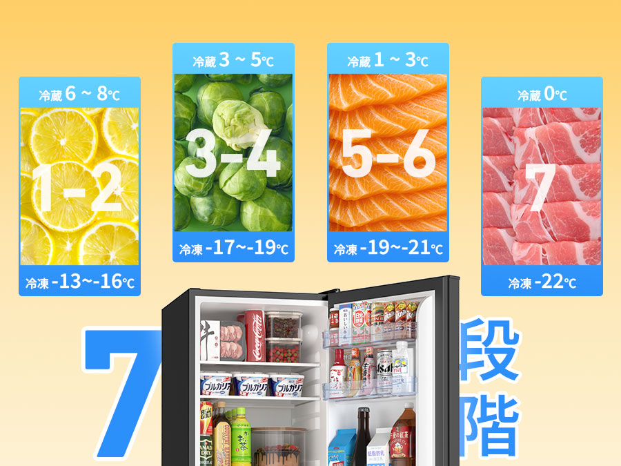 SAMKYO 冷蔵庫 145L 幅45cm 2ドア スリム 右開き 大容量 家庭用 前開き 冷凍室付き 一人暮らし 耐熱天板  静音 GU140