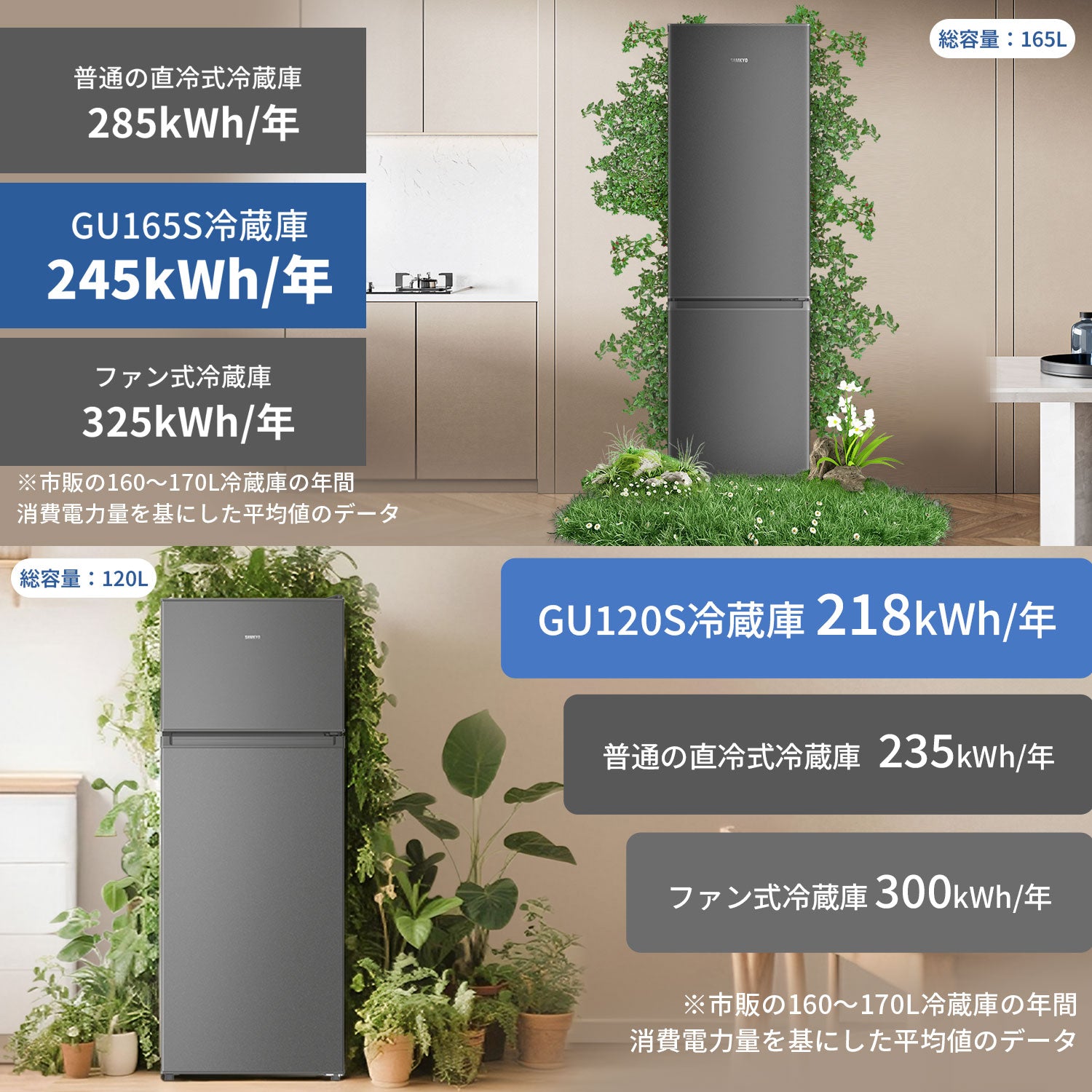 SAMKYO 冷蔵庫120L 165L スリム 幅44cm 一人暮らし 5段 7段階温度調節 右開き 2ドア 小型 家庭用 省エネ 静音 GU120S GU165S